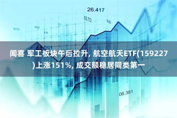 闻喜 军工板块午后拉升, 航空航天ETF(159227)上涨151%, 成交额稳居同类第一